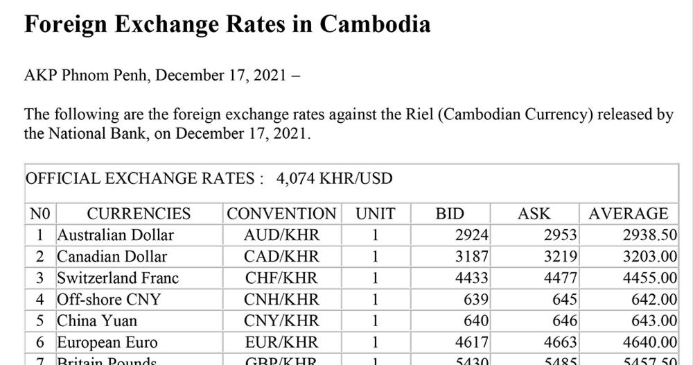 Foreign Exchange Rates in Cambodia ក្រសួងព័ត៌មាន